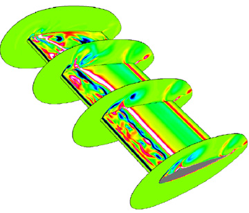airfoil cfd