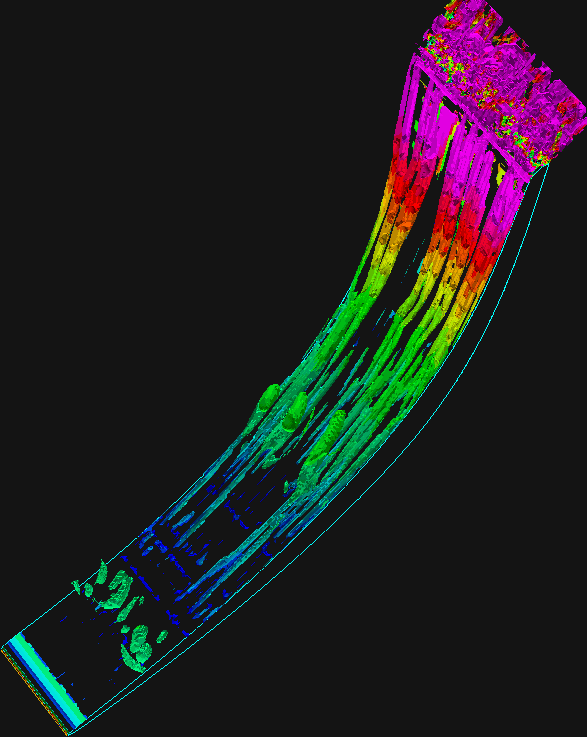 longitudinal vortex